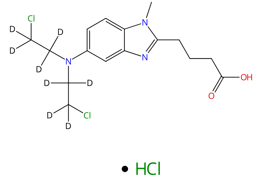 Bendamustine D8 Hydrochloride